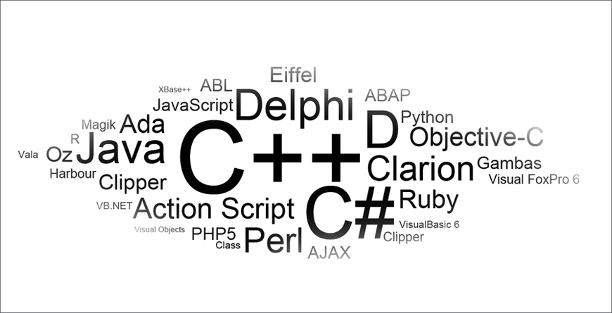 Scripting v/s Programming languages : Which one to choose?